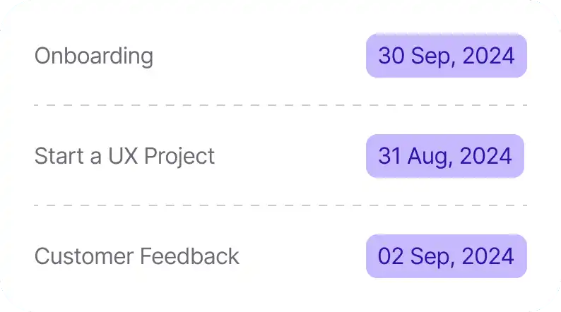 Real-time content monitoring dashboard