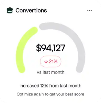 Advanced Analytics & Reporting